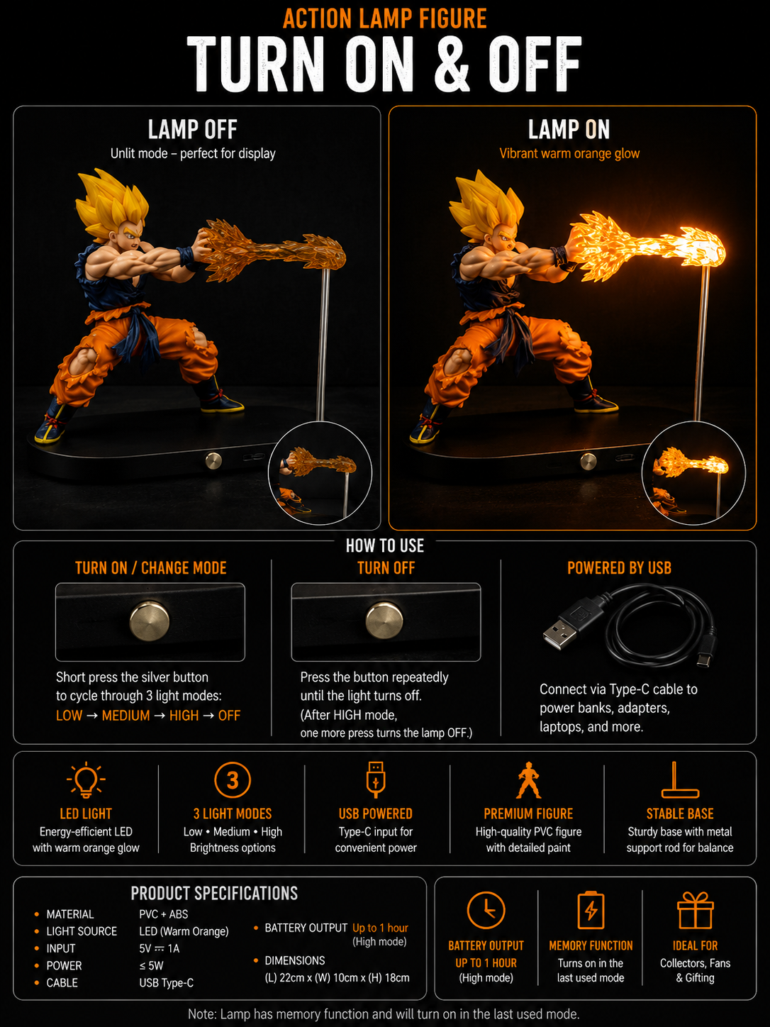 Goku Super Saiyan LED Action Lamp Figure | Dragon Ball Z Anime Collectible Night Light with 3 Light Modes | USB Type-C Powered PVC/ABS Character Statue for Desk Decor, Gaming Room & Gift