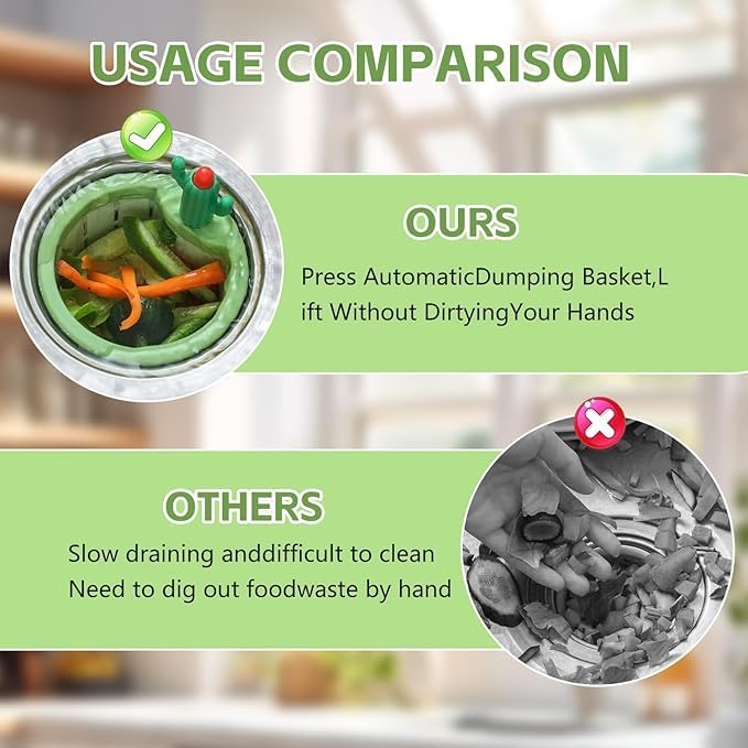 Cactus Kitchen Sink Strainer Basket | Press-to-Drain Vegetable & Fruit Washing Colander | One-Click Food Waste Filter Basket for Sink, Rice, Veggies & Kitchen Cleaning
